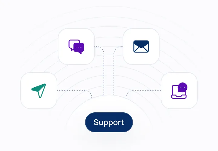 Developer-First Support